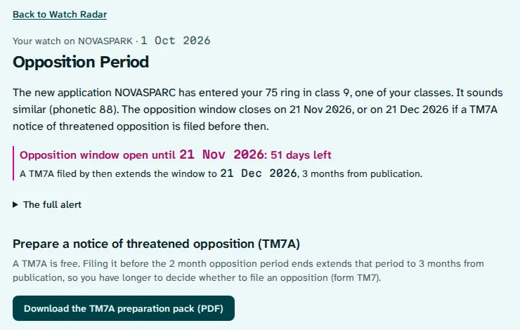 An opposition period alert for an example watch: a sentence naming the new application and its ring, a line reading opposition window open until a date with the days left, and a section headed Prepare a notice of threatened opposition with a download button.